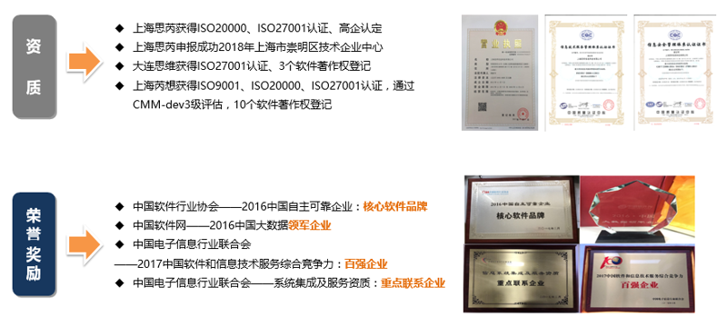数据中心机房建设：未来科技基础设施的关键